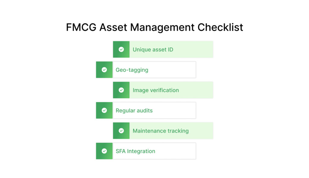 FMCG Asset Management system Checklist to have for sure